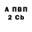 COCAIN 97% Lidiya Gorbacheva